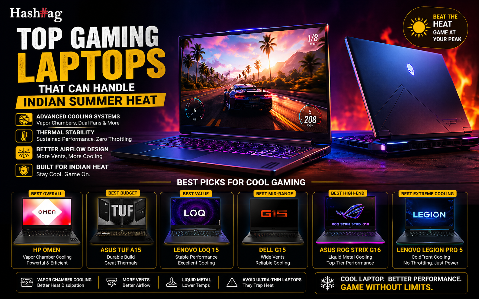Top Gaming Laptops That Can Handle Indian Summer Heat, create image with size 800x500