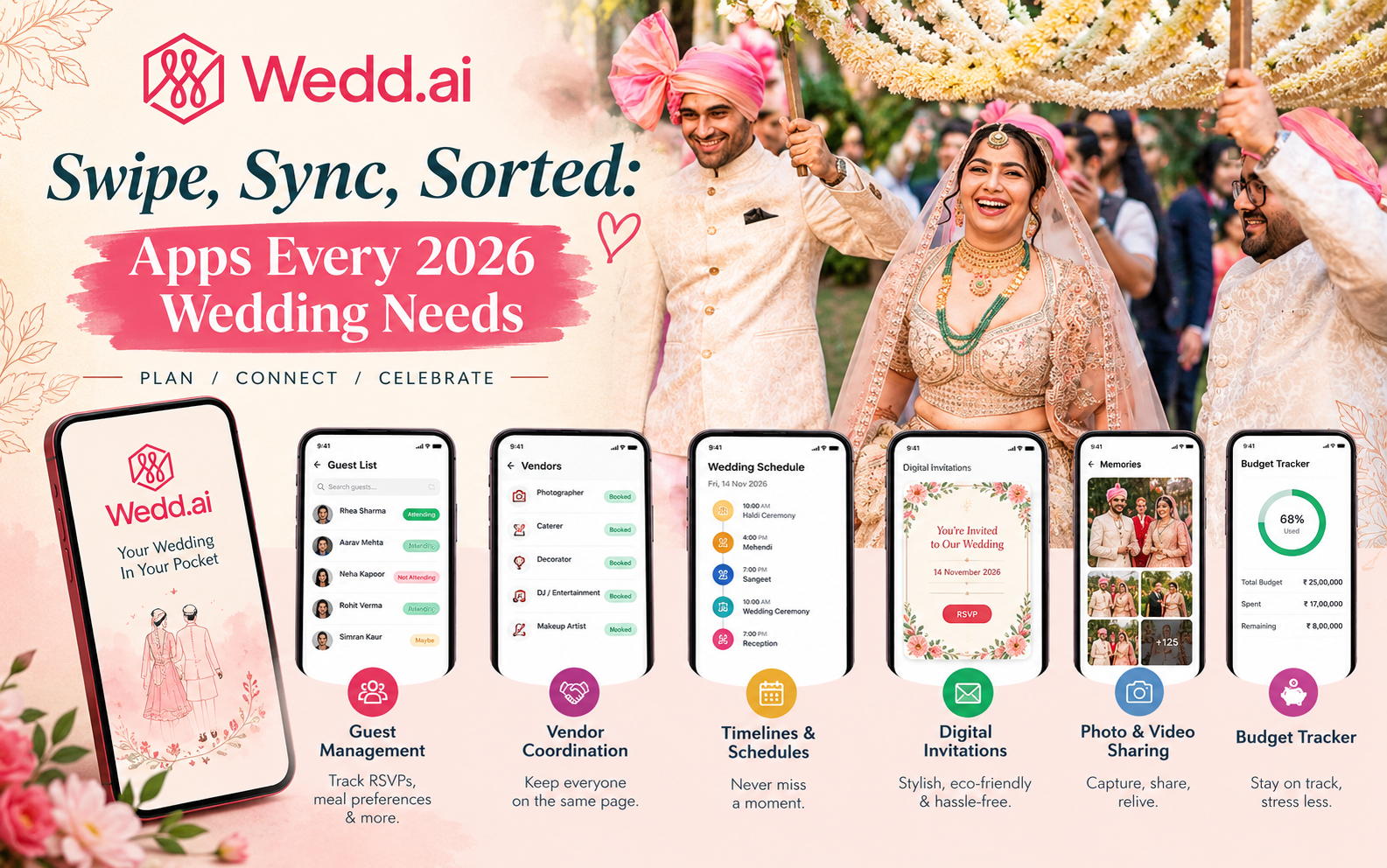 Best Wedding Apps for Indian Weddings in 2026